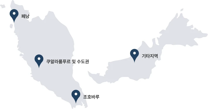 말레이시아 유학 지역 지도 — 페낭, 쿠알라룸푸르 및 수도권, 조호바루, 기타 지역 위치 표시